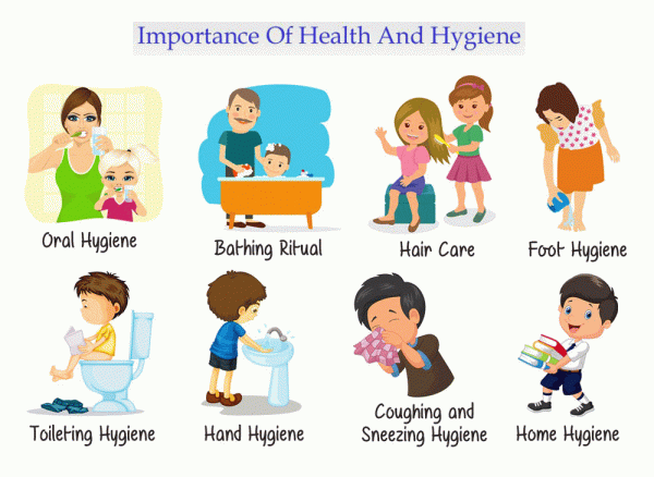 Cleanliness and Hygiene: Importance & Health Benefits You Must Know